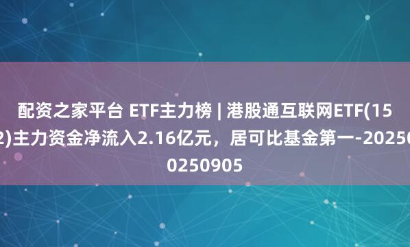配资之家平台 ETF主力榜 | 港股通互联网ETF(159792)主力资金净流入2.16亿元，居可比基金第一-20250905